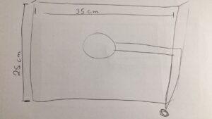 idee für das holzbrett idee für das holzbrett