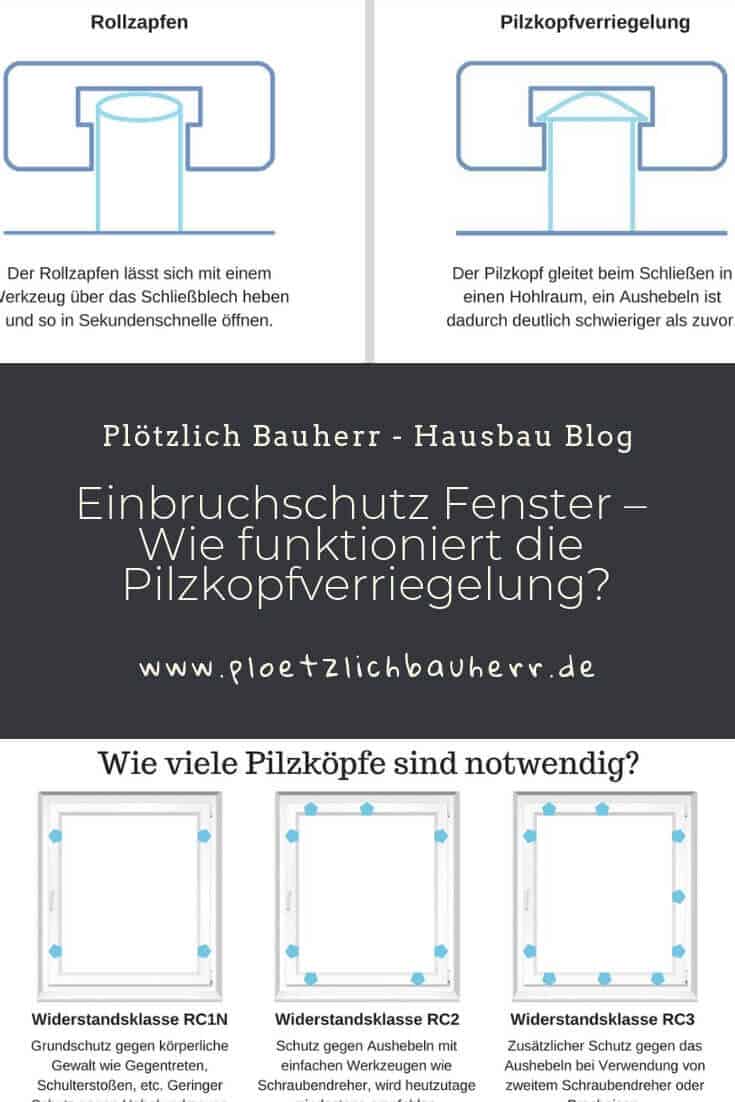 einbruchschutz fenster wie funktioniert die pilzkopfverriegelung einbruchschutz fenster wie funktioniert die pilzkopfverriegelung