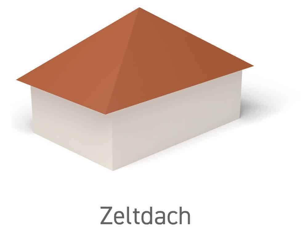 zeltdach vorteile nachteile und wissenswertes