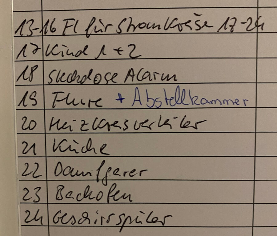 Beispiel für einen Kreislauf mit FI-Schutzschalter