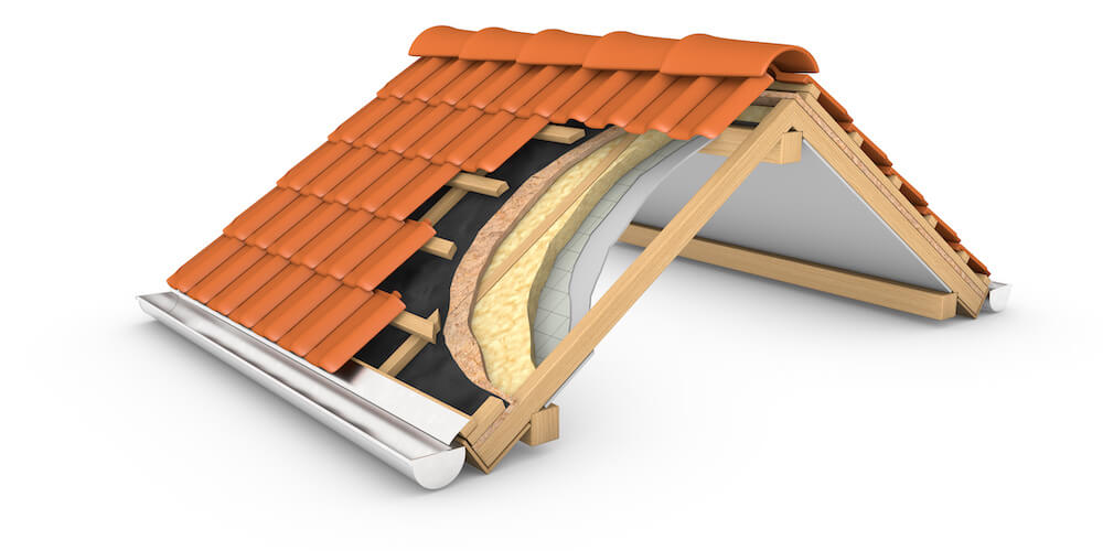 Dachaufbau nach Dachform - Die groรe รbersicht